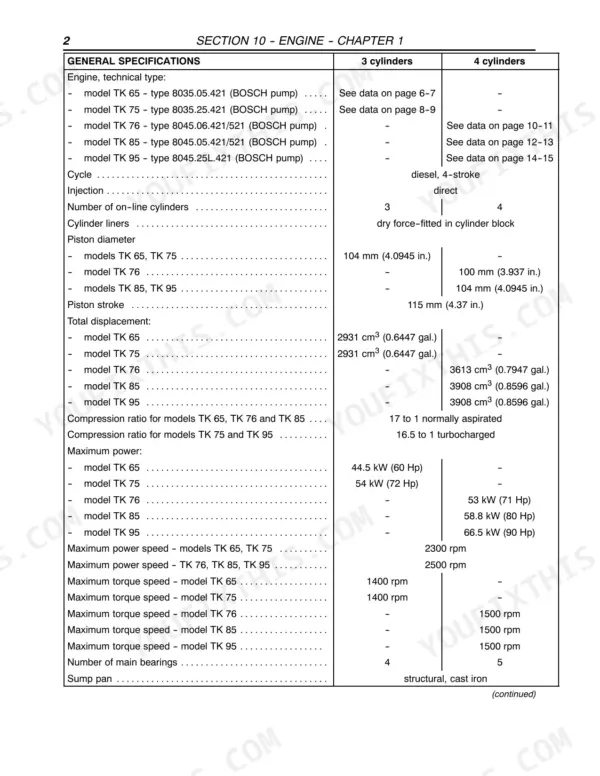 New Holland TK76, TK85, TK85M, TK65, TK75, TK95 engine general specifications table for 3 and 4 cylinder models.