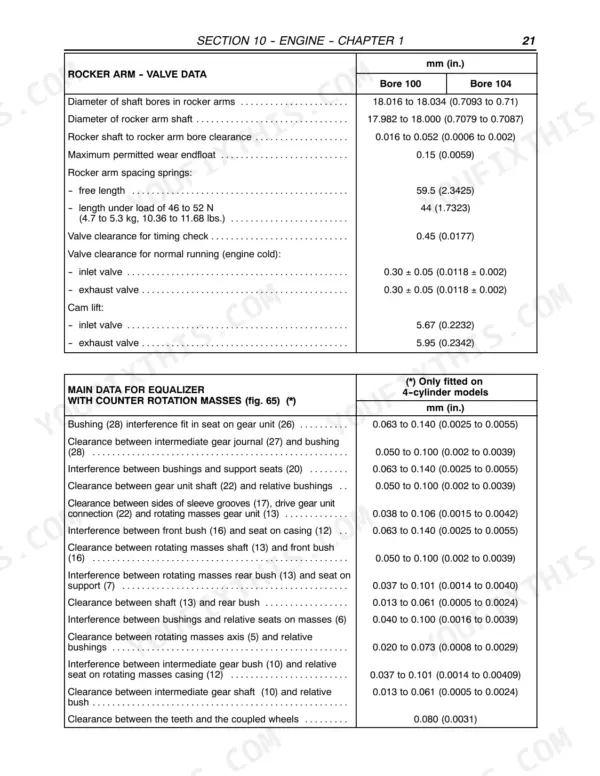 New Holland TK76, TK85, TK85M, TK65, TK75, TK95 rocker arm valve data and equalizer counter rotation mass specs.