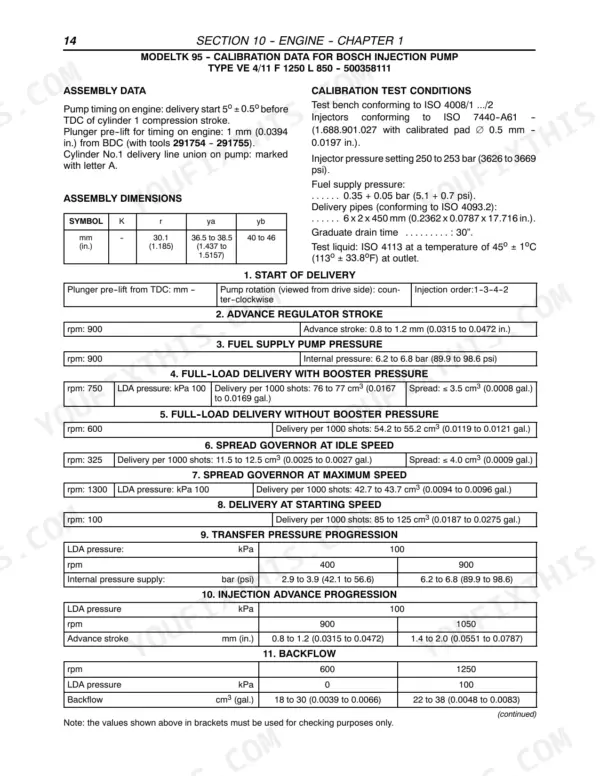 New Holland TK76, TK85, TK85M, TK65, TK75, TK95 Bosch injection pump calibration data and test condition tables.
