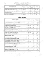 new-holland-tk76-tk85-tk85m-tractor-repair-manual-86637917-troubleshooting-34.webp New Holland TK76, TK85, TK85M, TK65, TK75, TK95 engine torque settings and tightening angle specification tables.
