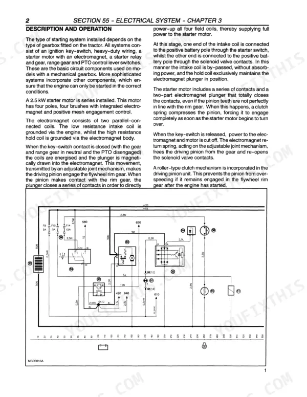 New Holland TK76, TK85, TK85M, TK65, TK75, TK95 starting system electrical wiring diagram and operation.