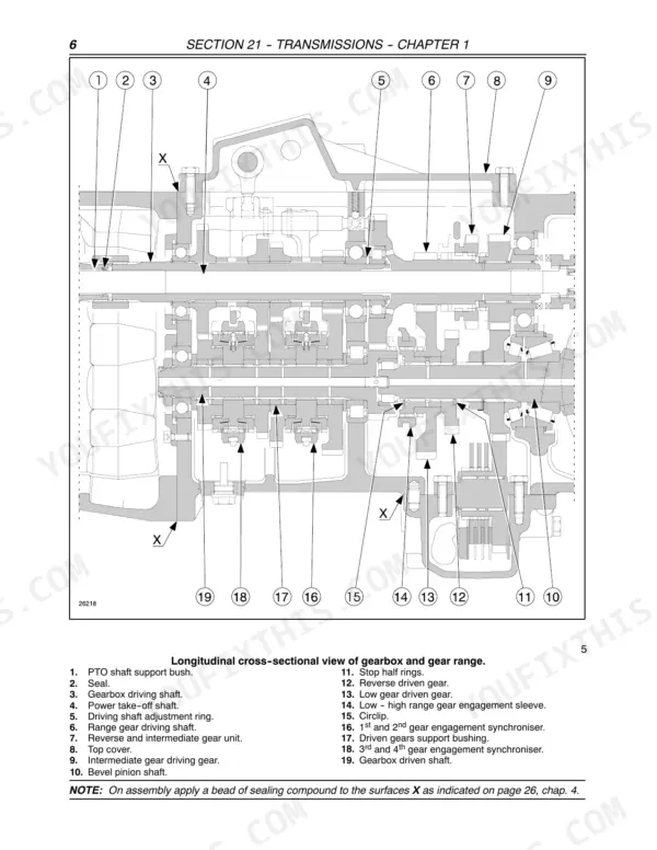 New Holland TL70 repair manual - Section 21 -- Transmissions -- Chapter 1