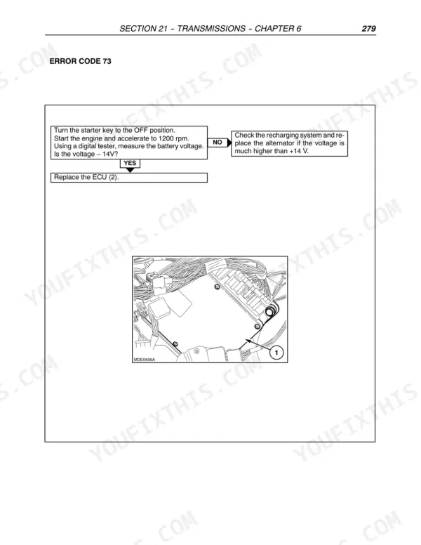 New Holland TL70 repair manual - Section 21 -- Transmissions -- Chapter 6
