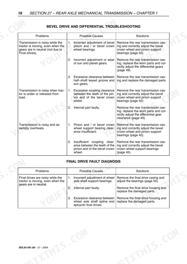 New Holland TL70A service manual - Section 27 - Rear Axle Mechanical Transmission - Chapter 1