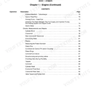 New Holland TL80A, TL90A, TL100A Repair Manual - Page 1