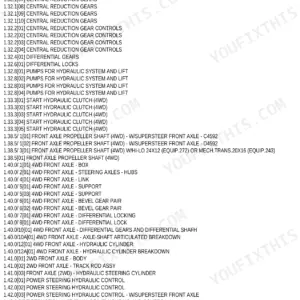 New Holland TM125 Parts Catalog - Page 1