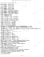 New Holland TM125 Parts Catalog - Page 1