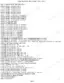 New Holland TM150 Parts Catalog - Page 1