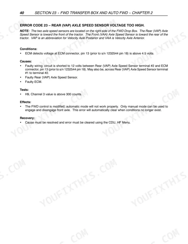 New Holland TN55D repair manual - FWD TRANSFER BOX AND AUTO FWD, Section 23 -- FWD Transfer Box and Auto FWD -- Chapter 2