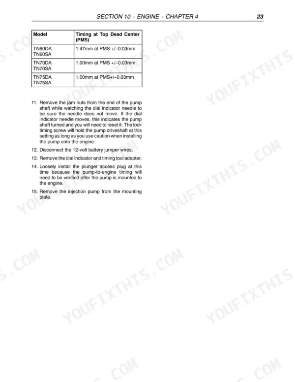 New Holland TN60DA repair manual - ENGINE, Section 10 -- Engine -- Chapter 4