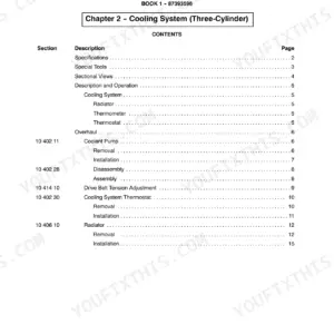 New Holland TN60DA, TN95DA Repair Manual - Page 1