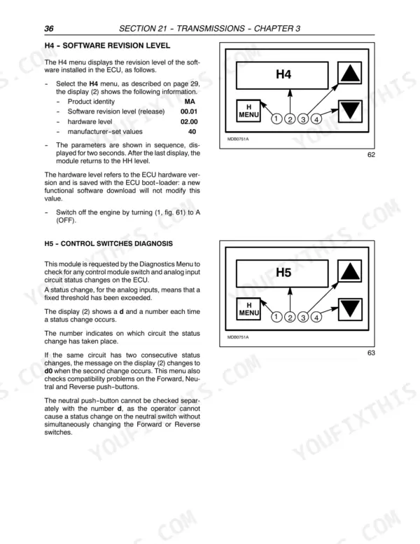 New Holland TN60VA repair manual - TRANSMISSIONS, Section 21 -- Transmissions -- Chapter 3