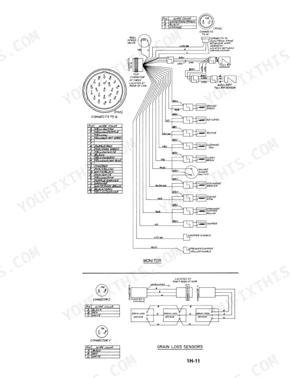 New Holland TR86 repair manual - UJH/TE'/PARP SROIuN