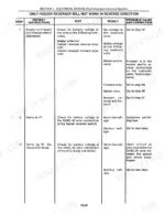 New Holland TR86, TR87, TR88 Repair Manual - Page 4