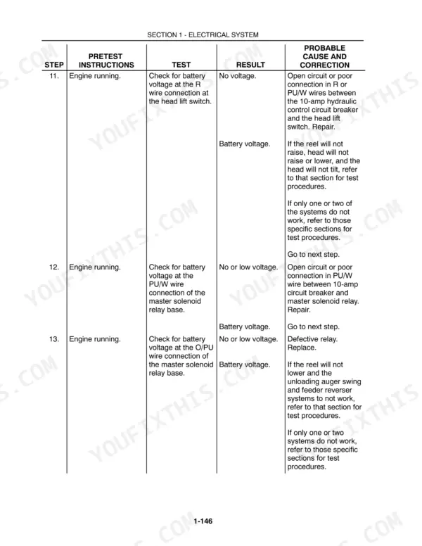 New Holland TR89 repair manual