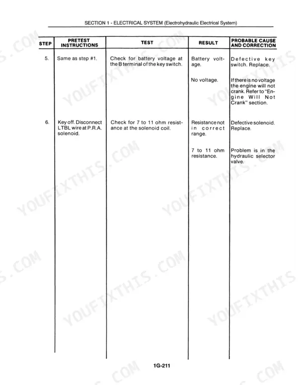 New Holland TR96 repair manual - SECTION 1 - ELECTRICAL SYSTEM (Electrohydraulic Electrical System)