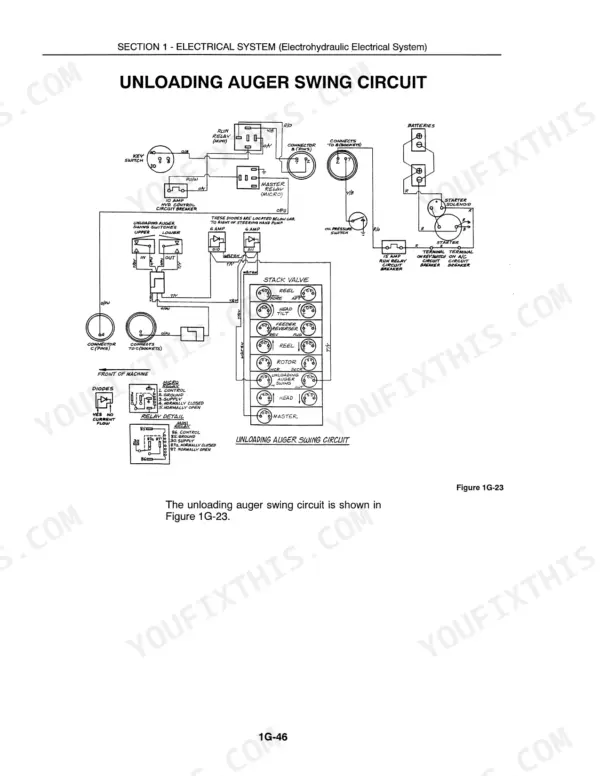 New Holland TR96 repair manual - SECTION 1 - ELECTRICAL SYSTEM (Electrohydraulic .Electrical System)