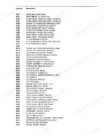 new-holland-ts90-ts100-ts110-repair-manual-b8e21-page-606.webp New Holland TS90, TS100, TS110 Repair Manual - Page 4
