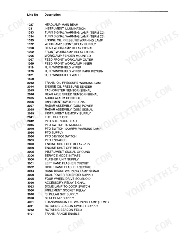 New Holland TS90 repair manual