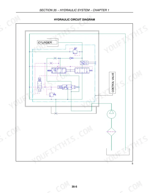 New Holland TT45A, TT50A hydraulic circuit diagram showing cylinder, control valve, pump, and filter components.