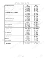 new-holland-tt45a-tt50a-tractor-repair-manual-87655301-torque-80.webp New Holland TT45A, TT50A engine torque specification table for N844 and N844L engines, listing bolt tightening values.