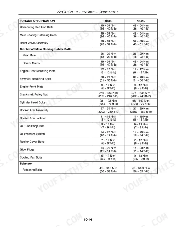 New Holland TT45A, TT50A engine torque specification table for N844 and N844L engines, listing bolt tightening values.