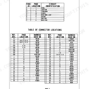 New Holland TT45A, TT50A electrical system table of fuses and connector locations for wiring harness identification.