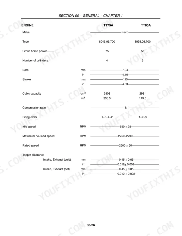New Holland TT60A, TT75A engine specifications table showing bore, stroke, firing order, and tappet clearance values.
