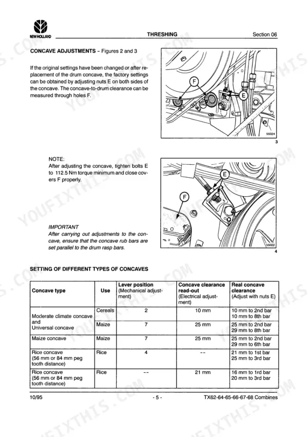 New Holland TX62 service manual - Threshing, Section 06