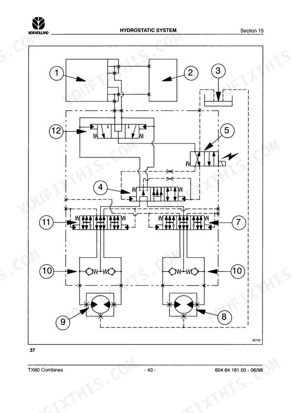 New Holland TX62 service manual - Hydrostatic System, Section 15