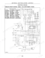 new-holland-tz18da-to-tz25da-tractors-repair-manual-87350104-wiring-564.webp New Holland TZ18DA, TZ22DA, TZ24DA, TZ25DA electrical circuit diagram showing wire color codes and components.