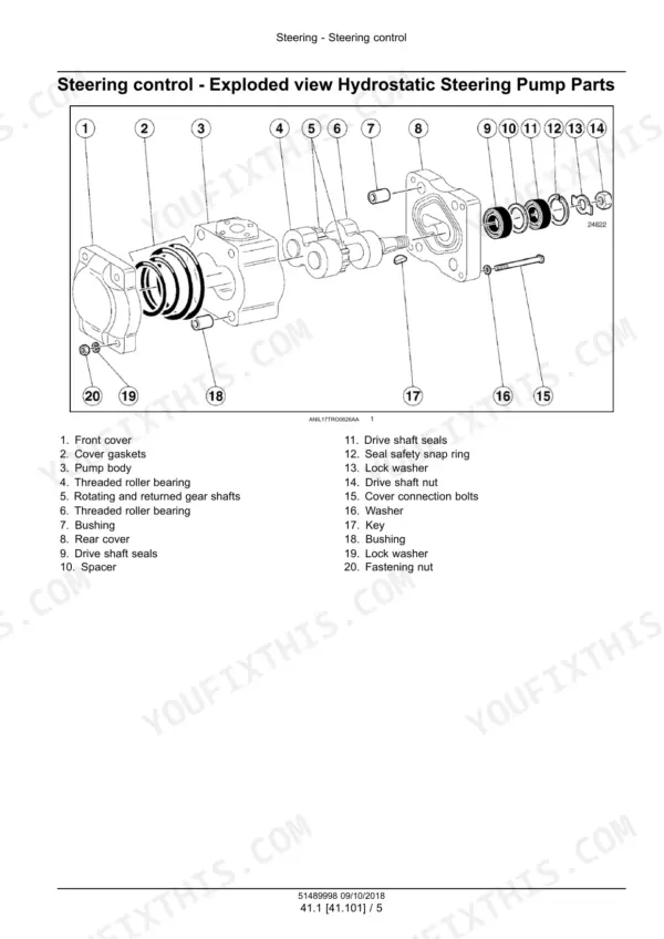 New Holland Workmaster 55 service manual - Steering - Steering control