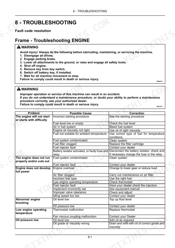 New Holland Workmaster 55, 65, 75 troubleshooting table for engine problems, causes, and correction procedures.