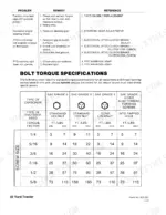 New Holland YT12.5-YT18H Yard Tractor troubleshooting table for drive, steering, and PTO systems plus bolt torque specifications chart.