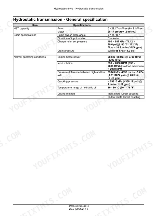 New Holland Boomer 33 and 37 hydrostatic transmission general specification table.