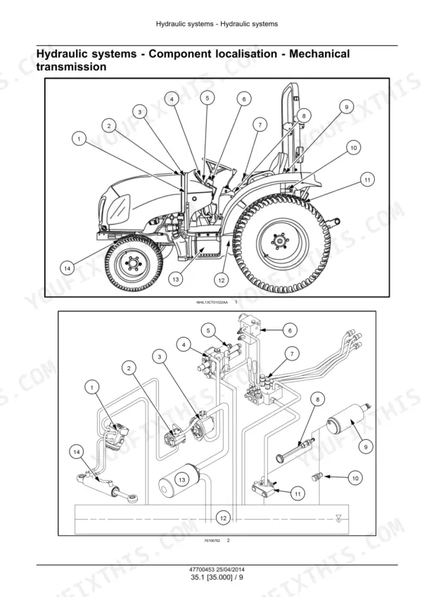 New Holland Boomer 33 and 37 hydraulic system component localisation on the mechanical version.
