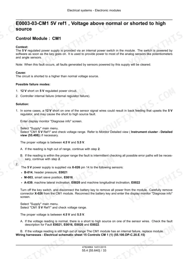 New Holland CX5080 to CX6090 fault code entry with diagnostic procedure for a CM1 reference voltage error.