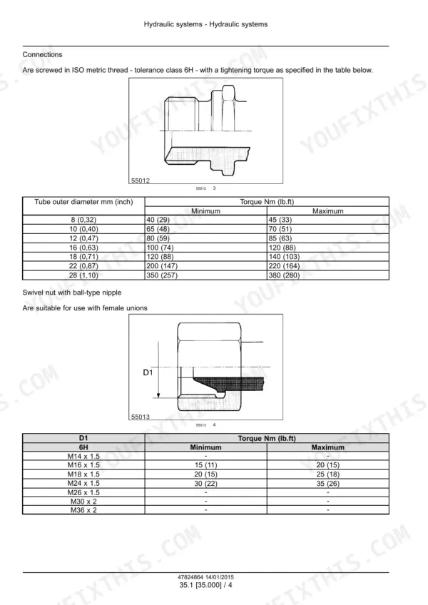 New Holland CX5080 to CX6090 hydraulic system connections page.