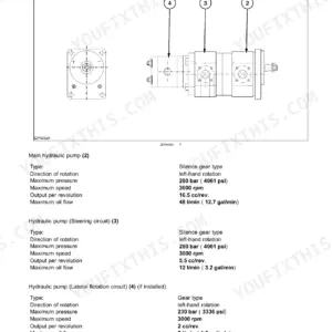 New Holland CX5080 to CX6090 variable displacement pump general specification table.