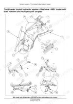 New Holland T4.55 to T4.75 front loader bucket hydraulic system layout.