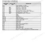 New Holland T4.55 to T4.75 electrical schematic sheet for battery, alternator and starting circuit.