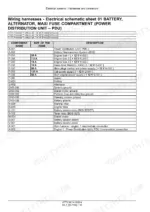New Holland T4.55 to T4.75 electrical schematic sheet for battery, alternator and starting circuit.