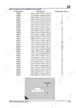 perkins-3012-cv12-12-cylinder-diesel-engines-for-industrial-applications-workshop-manual-tsd-3420-issue-3-parts-list-192.webp Perkins 3012, CV12 table of tappet spacer part numbers, dimensions, and identification marks with diagram.