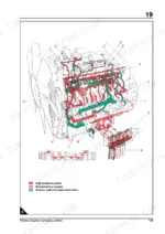 perkins-3012-cv12-12-cylinder-diesel-engines-for-industrial-applications-workshop-manual-tsd-3420-issue-3-system-diagram-138.webp Perkins 3012, CV12 engine lubrication system diagram showing high pressure, restricted flow, and suction paths.
