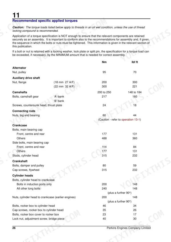 Perkins 3012, CV12 torque specifications table for alternator, camshafts, connecting rods, crankcase, and cylinder heads.