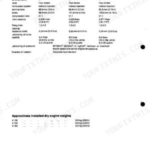 Perkins 4.135, 4.154, 4.182 engine technical data table including bore, stroke, compression ratio, and dry engine weights.