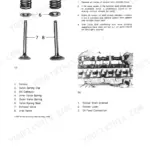 Perkins 4.2482, 4.236: Cylinder head valve maintenance, spring removal procedures, and rocker shaft assembly diagrams.
