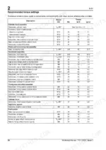 perkins-4-41-diesel-engine-shop-manual-tpd-1322e-torque-40.webp Perkins 4.41, Perkins 4.41, Model LM recommended torque settings table for engine components and assemblies.