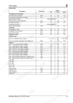 perkins-4006-23-to-tag3a-inline-diesel-engine-workshop-manual-tpd-1511e-torque-27.webp Perkins 4006-23 TAG Series torque data table for engine components, fasteners, and general hardware.