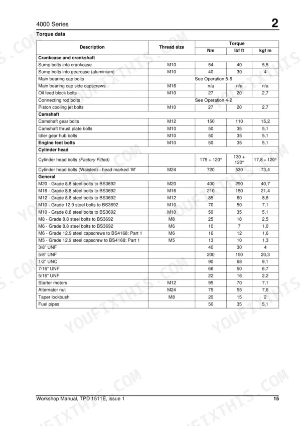 Perkins 4006-23 TAG Series torque data table for engine components, fasteners, and general hardware.